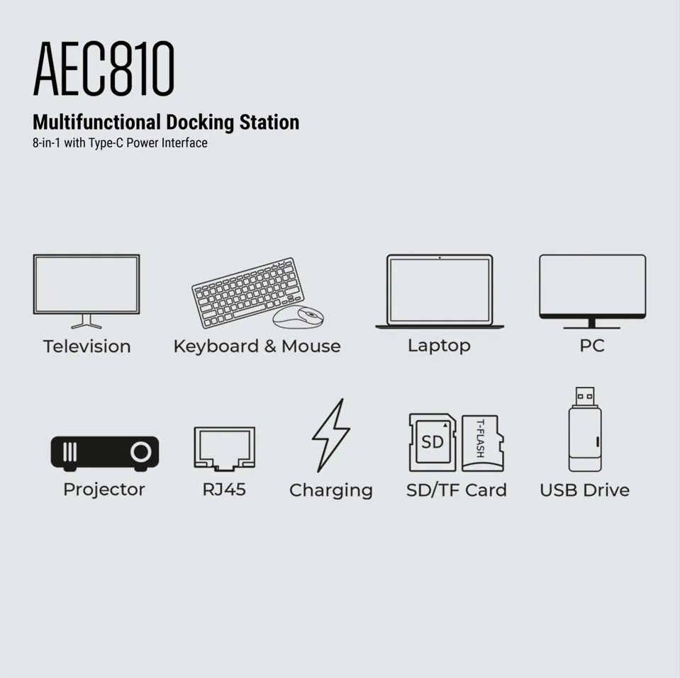 Ant Esports TYPE C HUB Dock 8 in 1 (HDMI | USB | LAN | TF | SD CARD | TYPE-C) AEC810 view 5